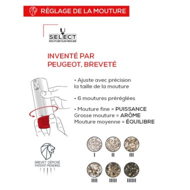 Coffret cadeau Line Electric – Duo de moulins à poivre et à sel électriques rechargeables, u’Select, carbone et aluminium, 15 cm