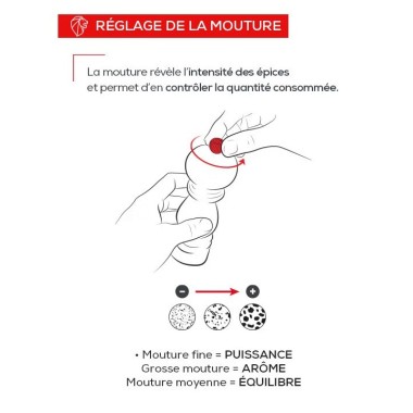 Moulin à sel manuel Paris – Bois naturel, 12 cm