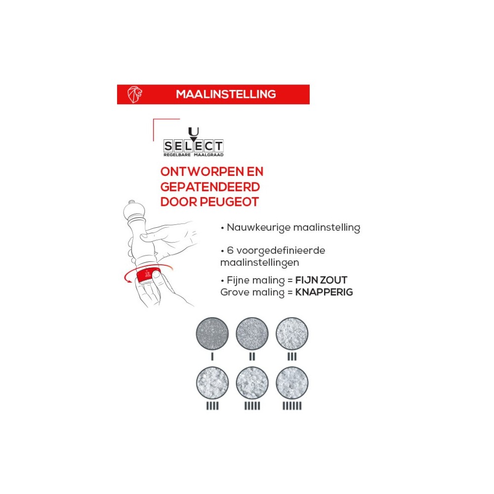 Moulin à poivre manuel Paris u’Select – Bois laqué noir, 22 cm